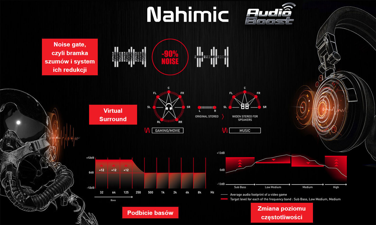 Nahimic audio