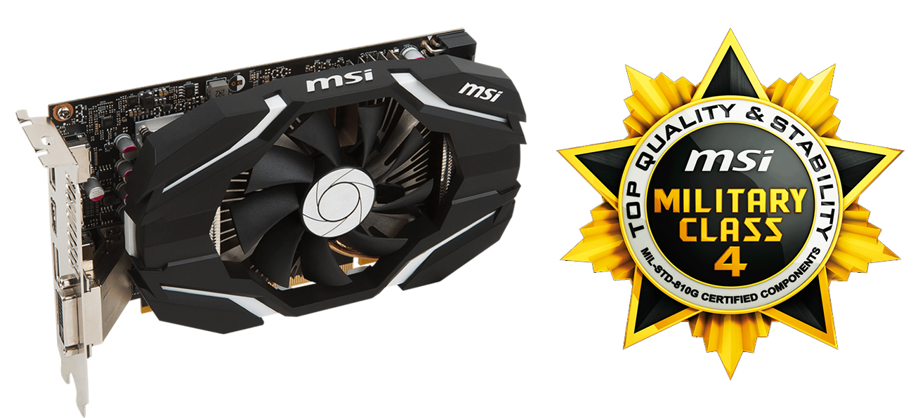 Komponenty 4. klasy militarnej