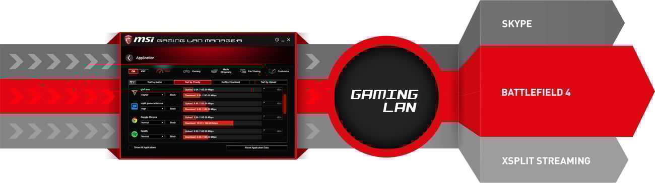 MSI H110M GRENADE optymalizacja sieci