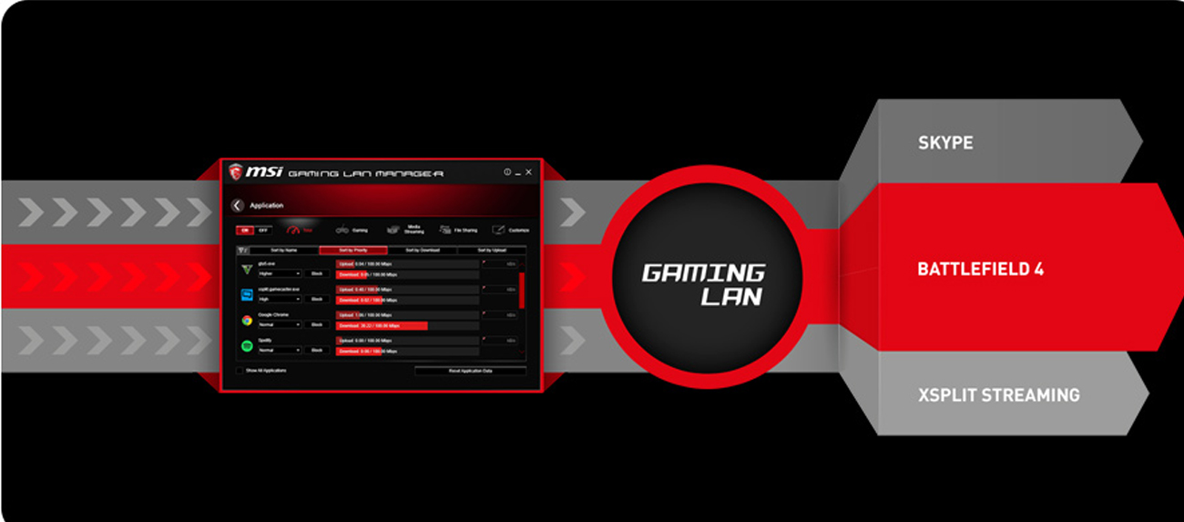 Płyta główna MSI H170 GAMING M3 - Gaming LAN