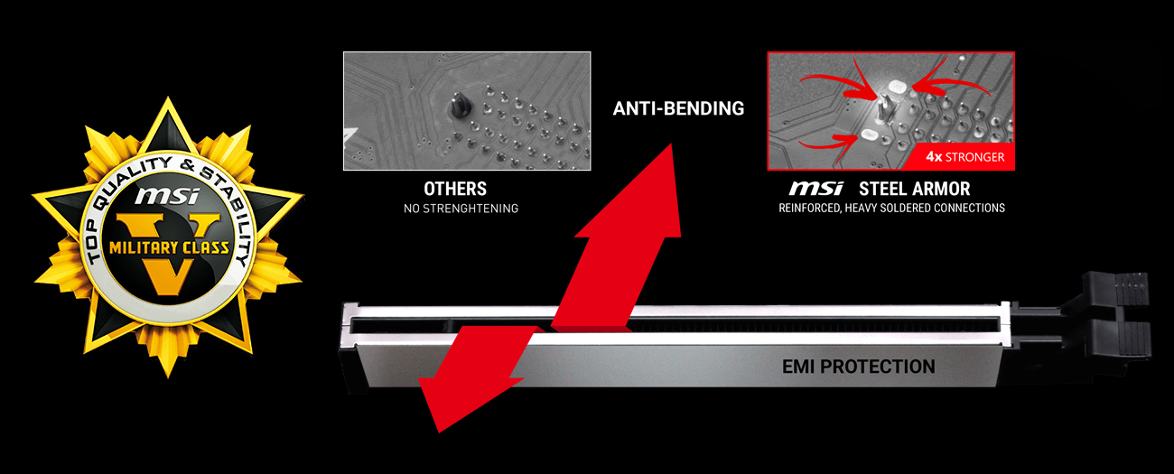 MSI H270M Bazooka wytrzymałość