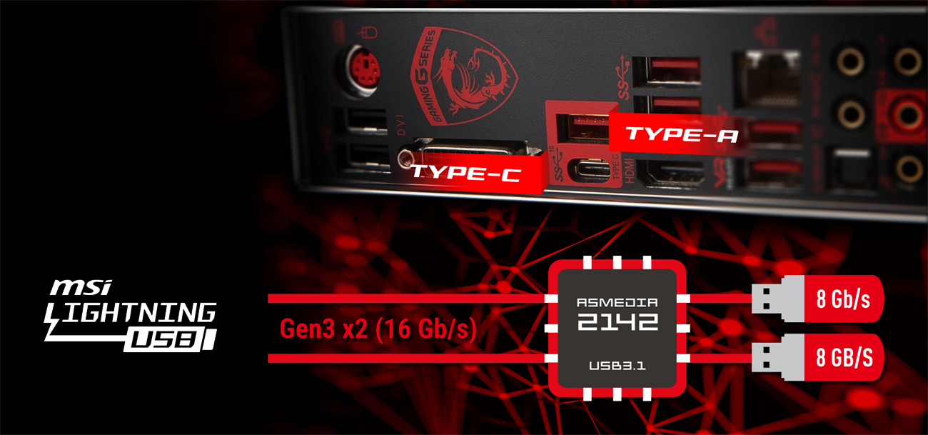 MSI H270 GAMING M3 USB ASMEDIA 2142