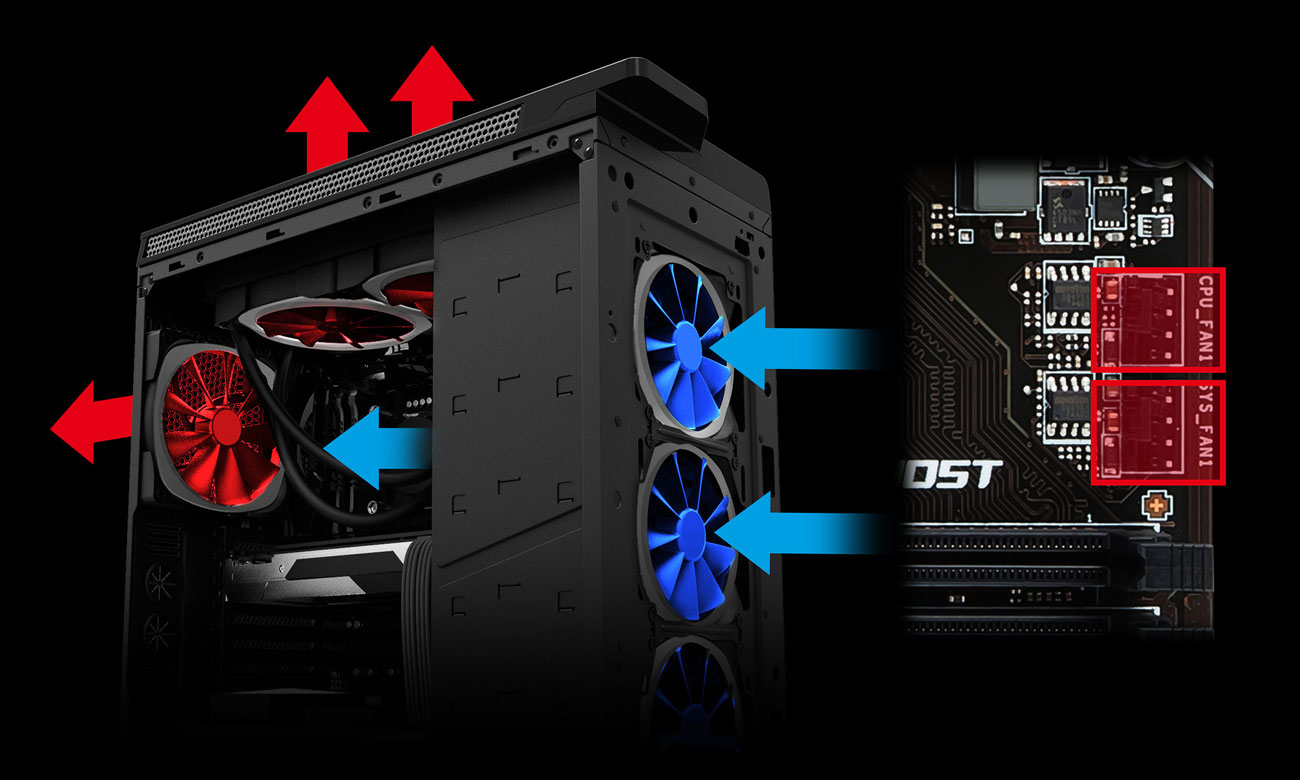 MSI H310M PRO-M2 Chłodzenie, wentylatory