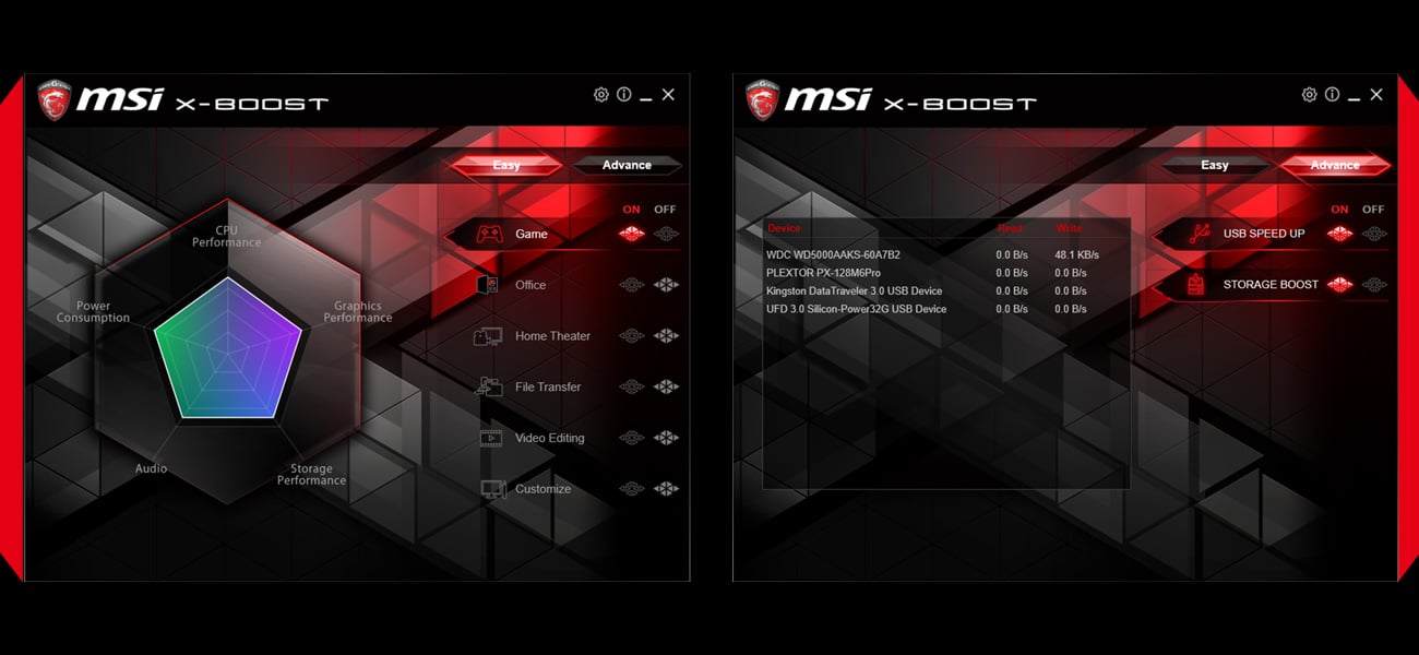 Technologia X-BOOST