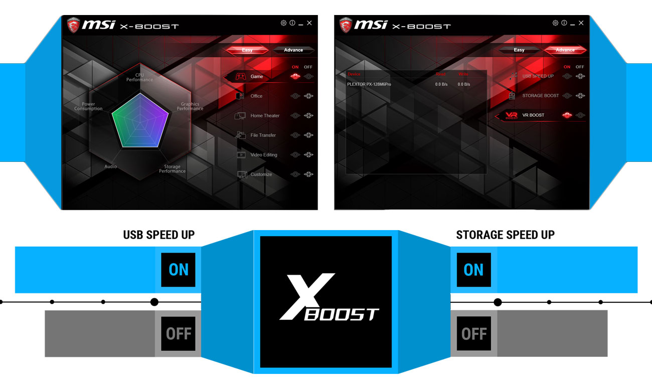 MSI H310M PRO-D Technologia X-Boost