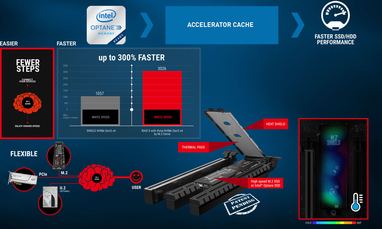 MSI H370 Gaming Pro Carbon Złącze Turbo M.2 i obsługa Intel Optane m.2 shield