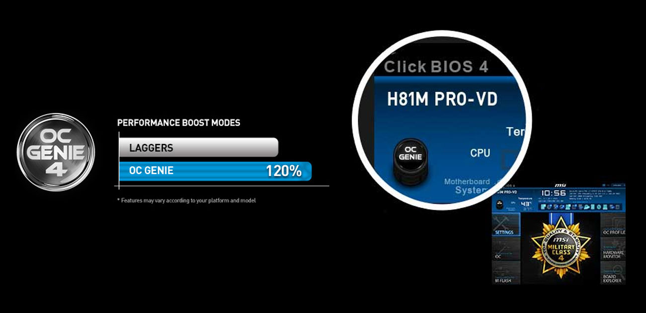 MSI H81M PRO-VD OC Genie 4 wzrost wydajności