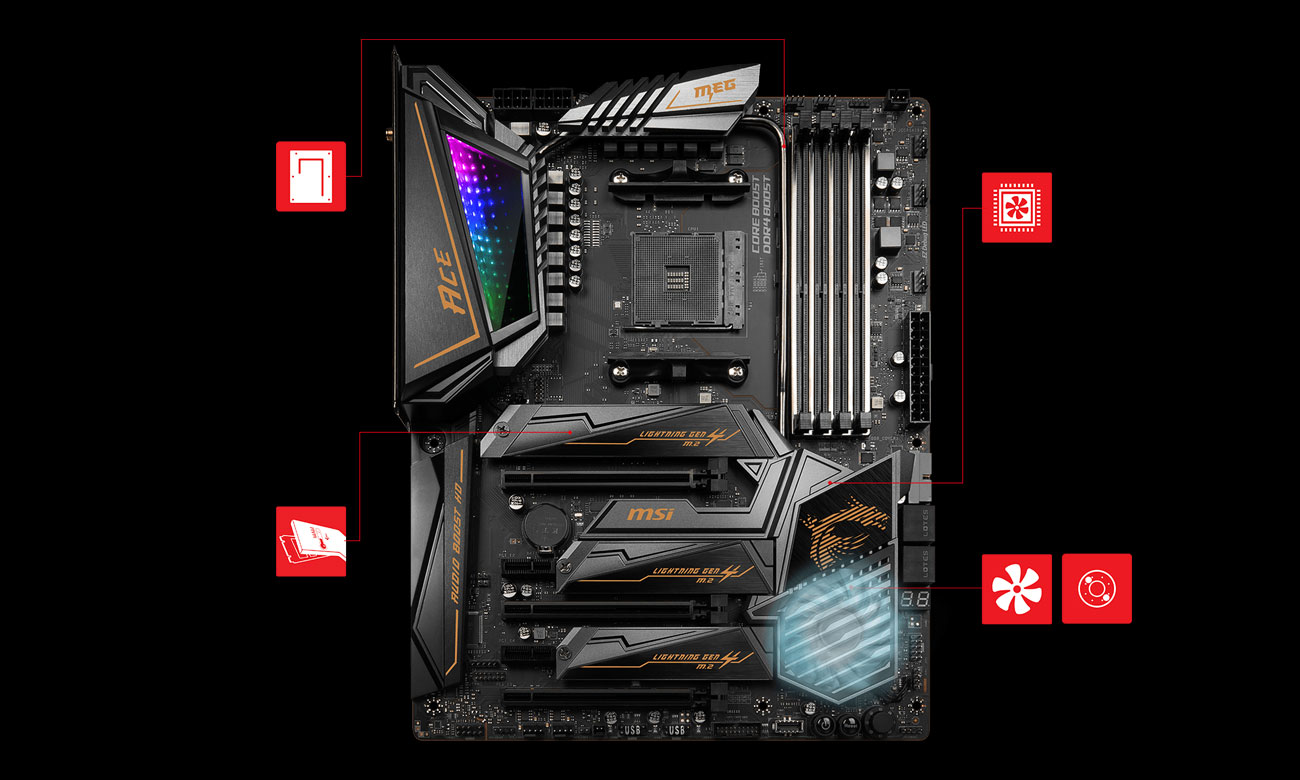MSI MEG X570 ACE - System chłodzenia