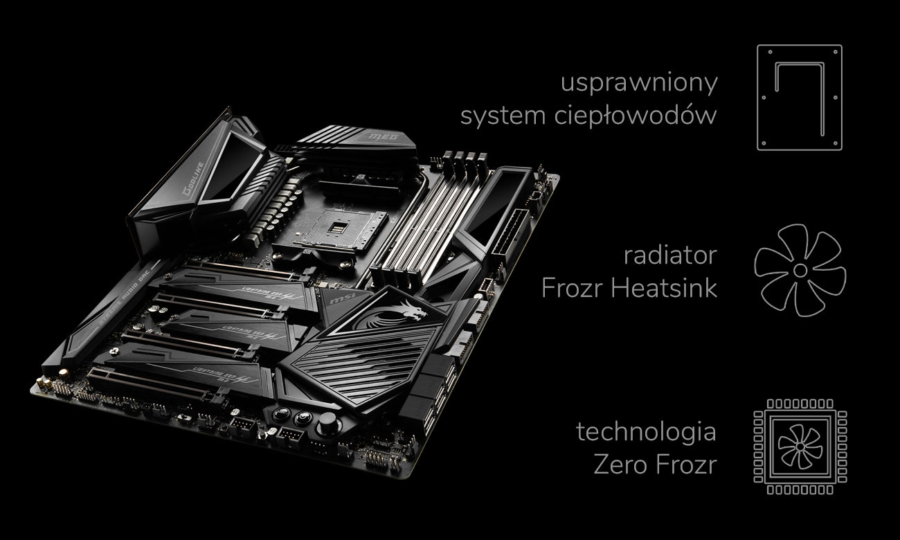 MSI MEG X570 GODLIKE - Chłodzenie