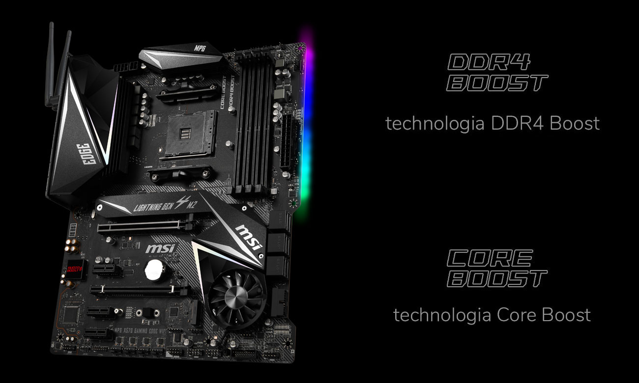 MSI MPG X570 GAMING EDGE WIFI - Wydajność