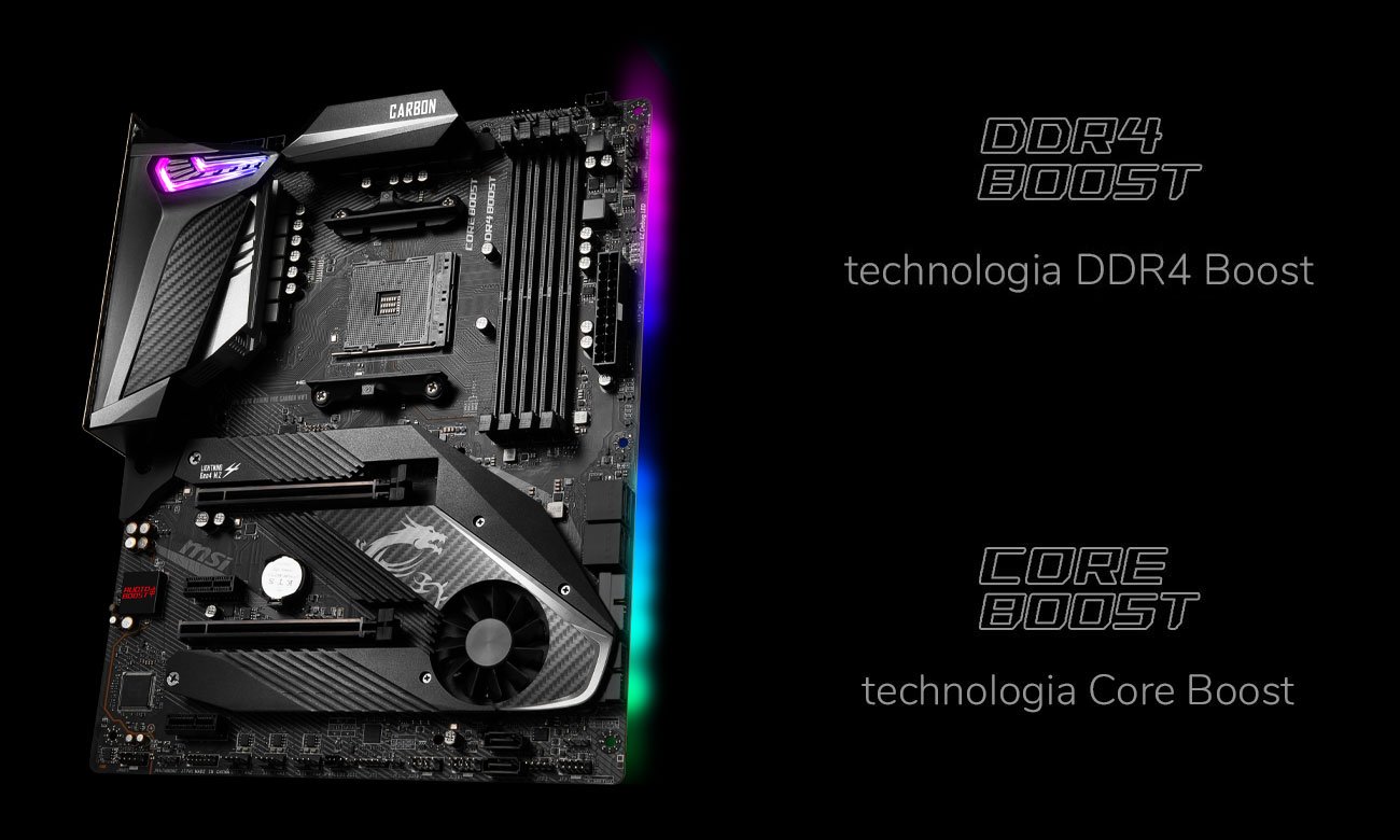 MSI MPG X570 GAMING PRO CARBON WIFI - Wydajnośc