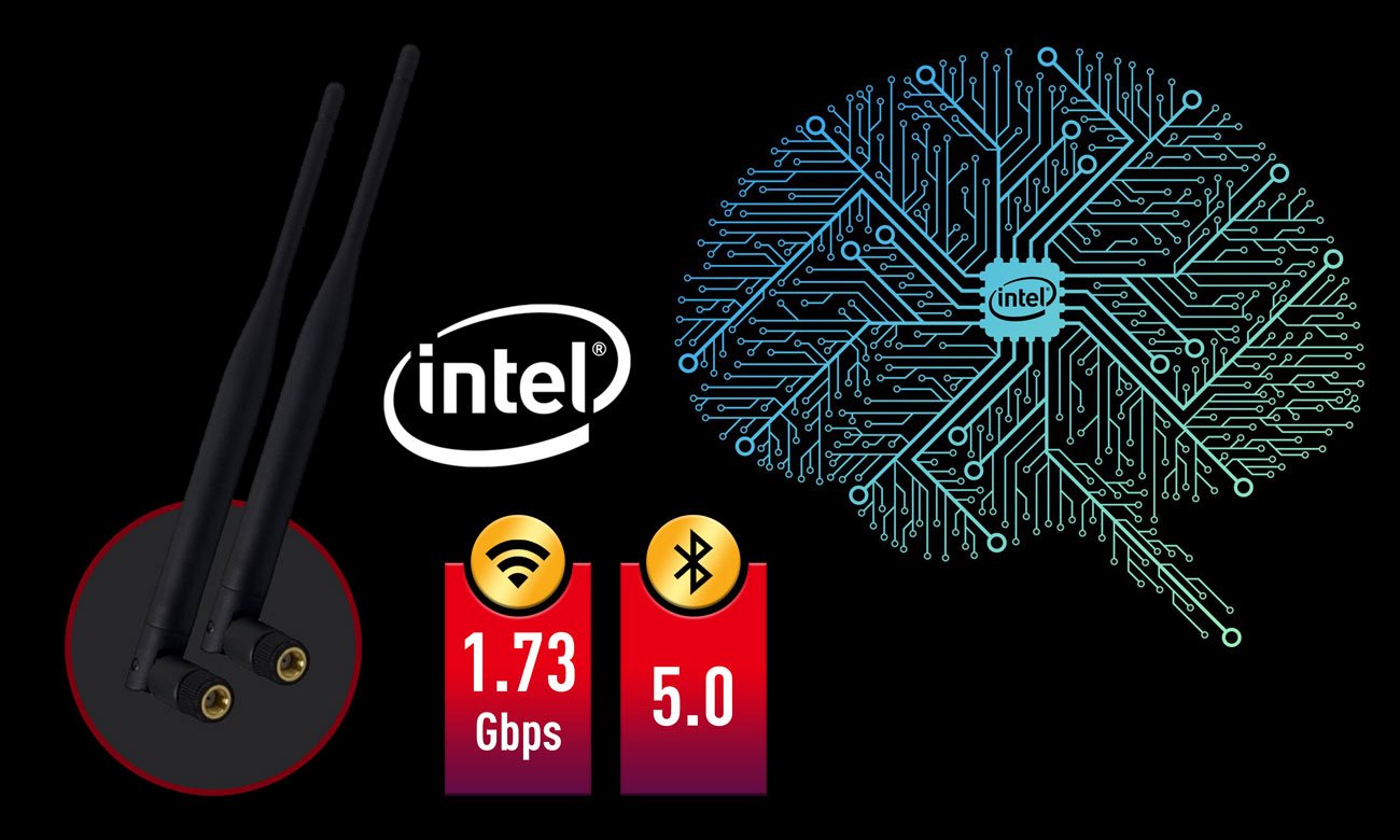 MSI MPG Z390M GAMING EDGE AC Łączność WiFi i LAN