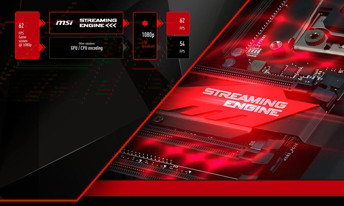 MSI Streaming Engine