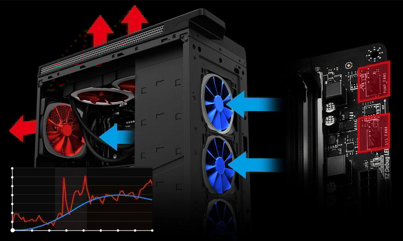 MSI Z270 Krait Gaming chłodzenie