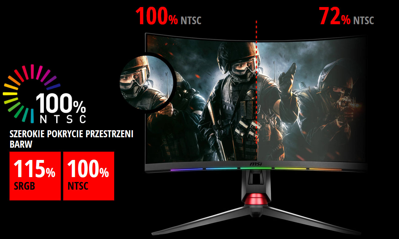 MSI Optix MPG27CQ Curved Szerokie pokrycie przestrzeni barw