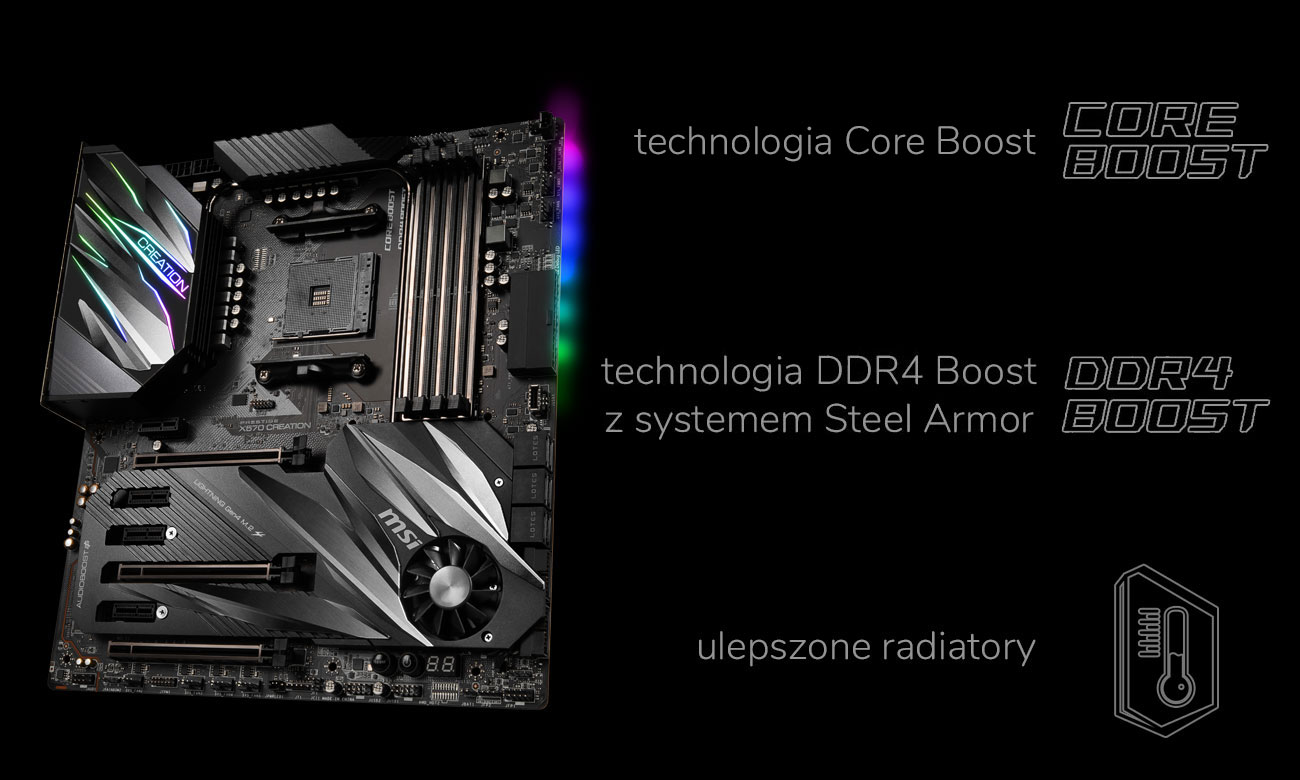 MSI PRESTIGE X570 CREATION - Wydajność