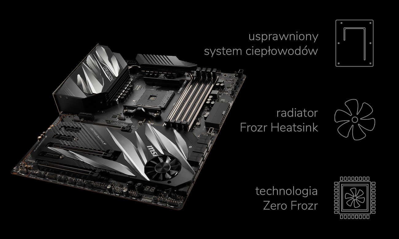 MSI PRESTIGE X570 CREATION - Chłodzenie