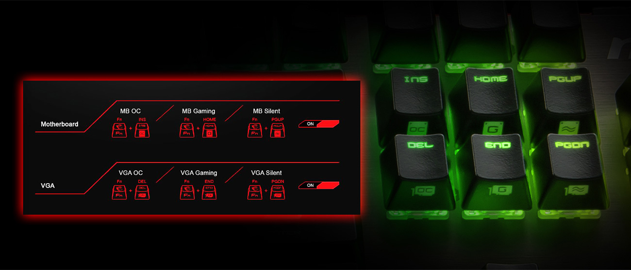 MSI Vigor GK70 TKL Skróty Klawiszowe