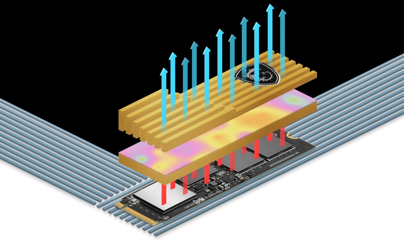 Dysk SSD M.2 MSI Spatium M570 HS PCIe Gen5 NVMe - Wbudowany radiator