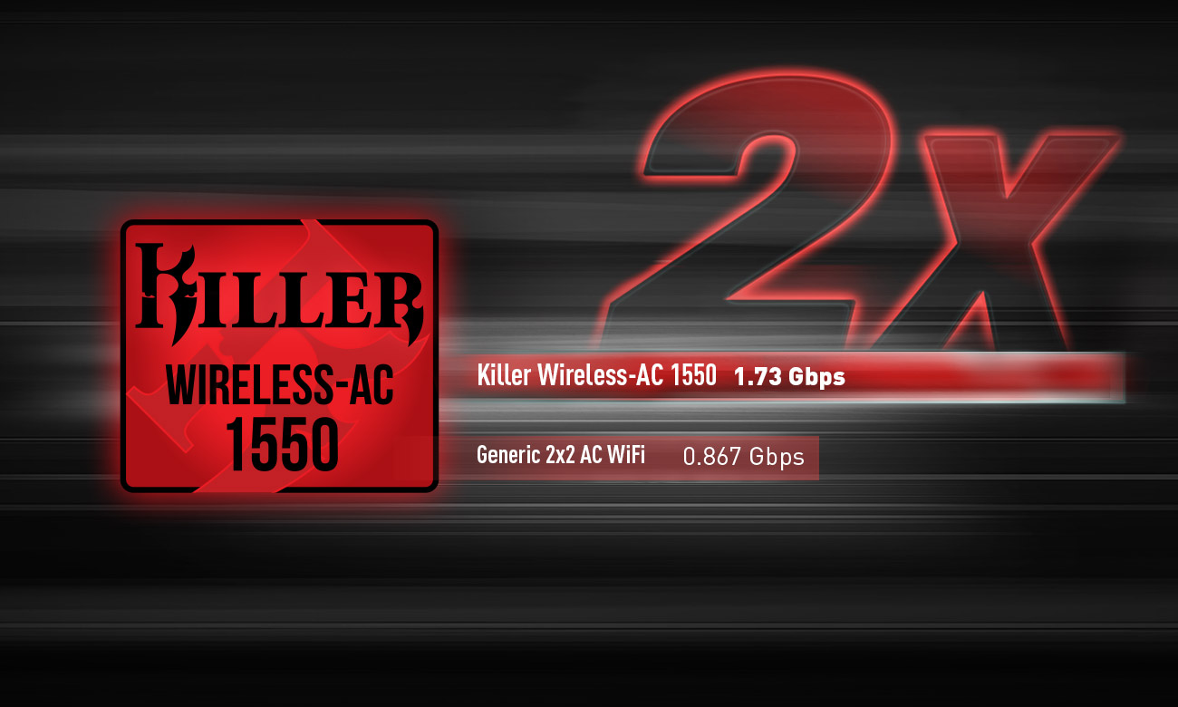 MSI GT63 Titan 8RF Wściekle szybkie połączenia bezprzewodowe, Układy sieciowe Killer