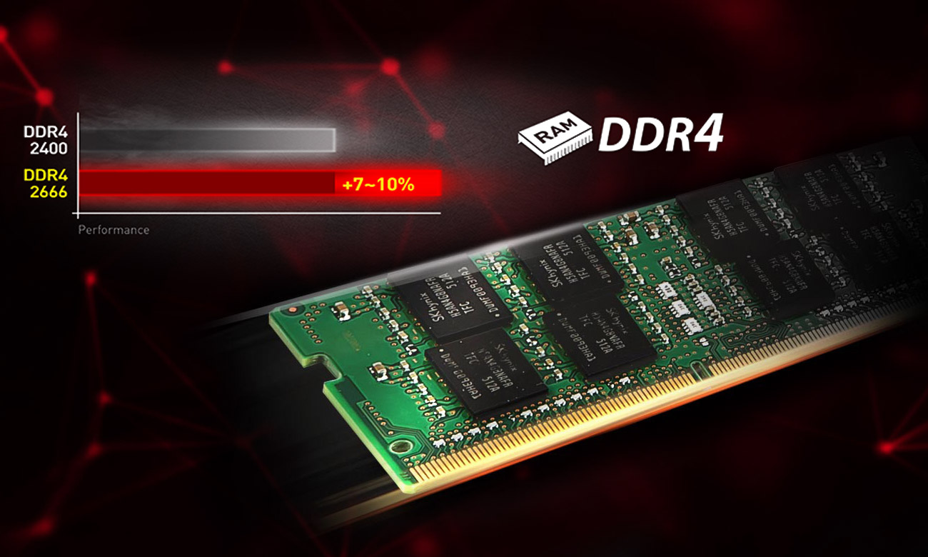 MSI GT63 Titan 8RF Pamięć DDR4 2666 MHz