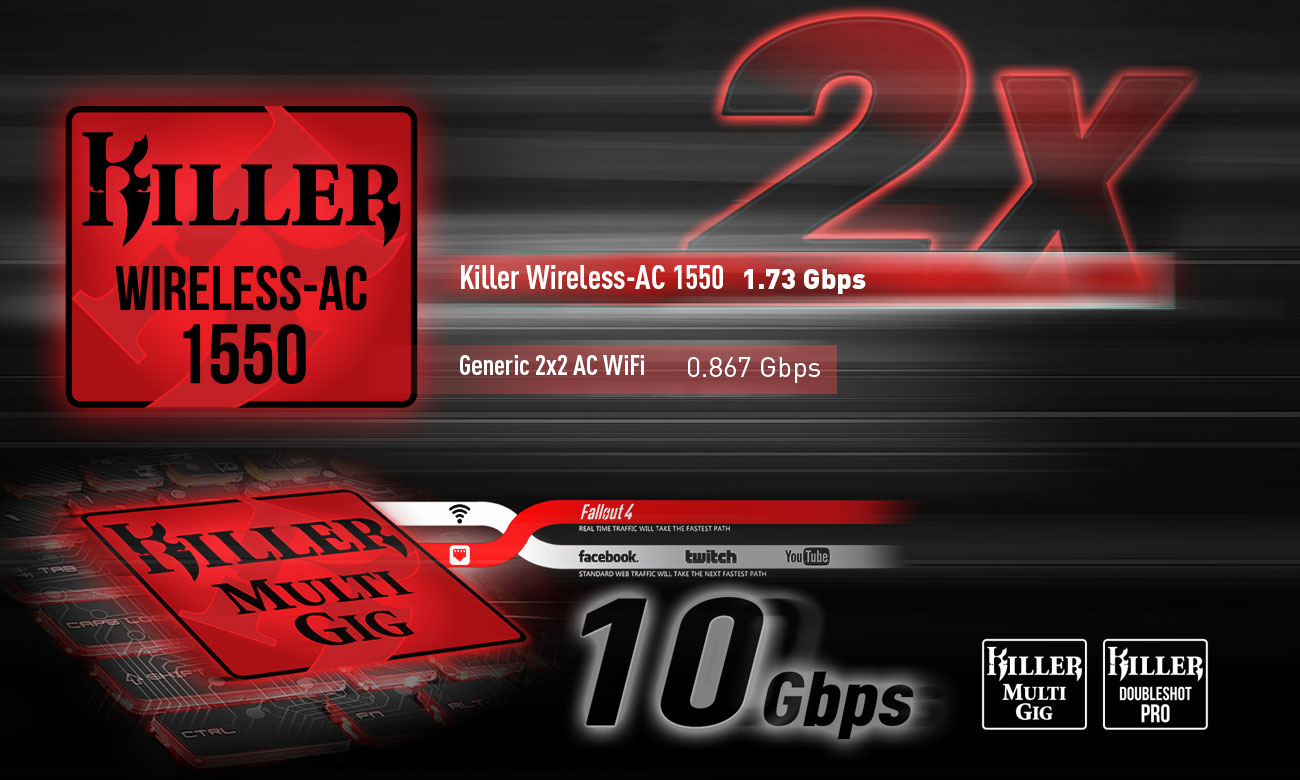 MSI Titan GT75 8RG Killer Multi GIG, DoubleShot Pro, Wireless-AC 1550