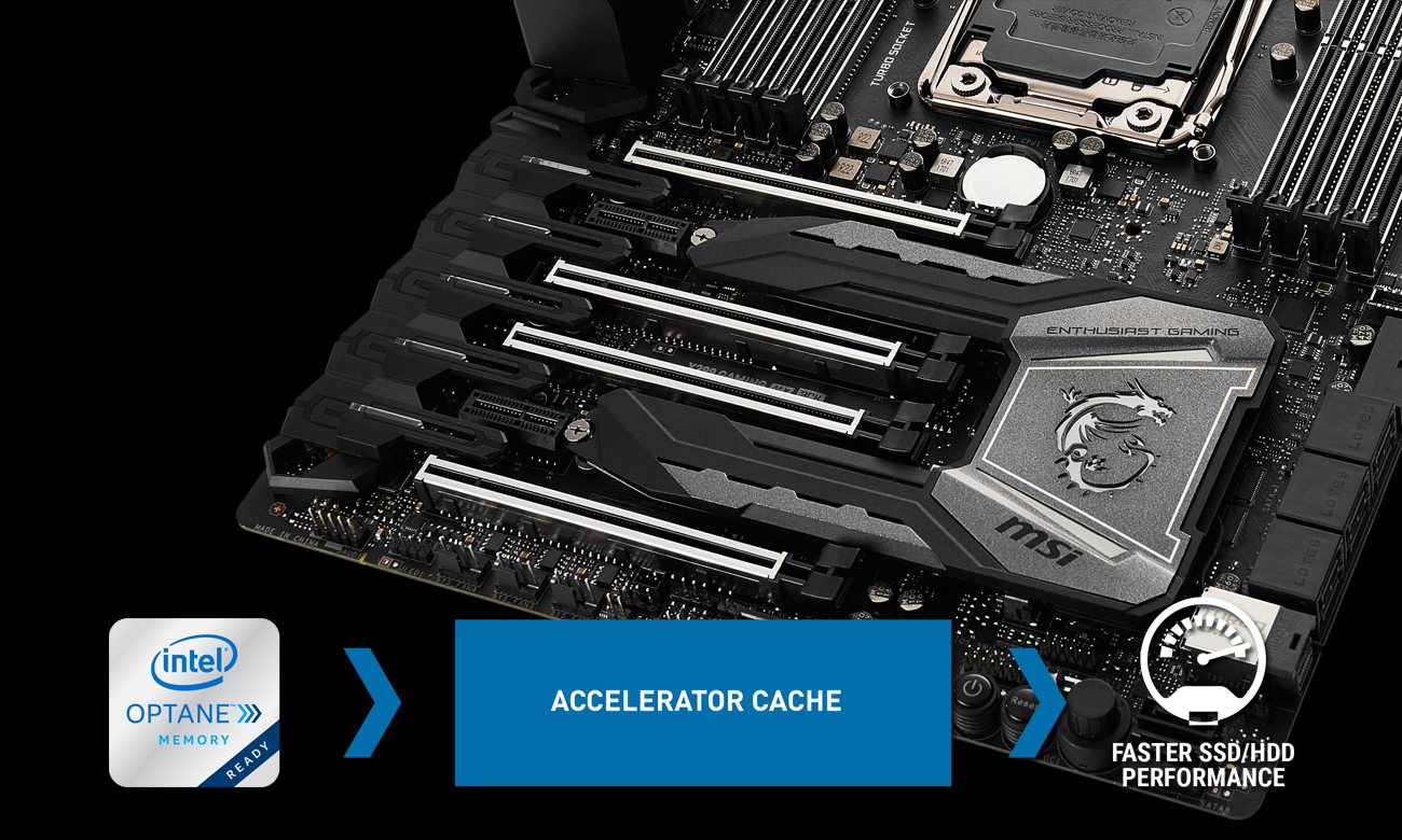 MSI X299 GAMING M7 ACK Wydajność pamięci