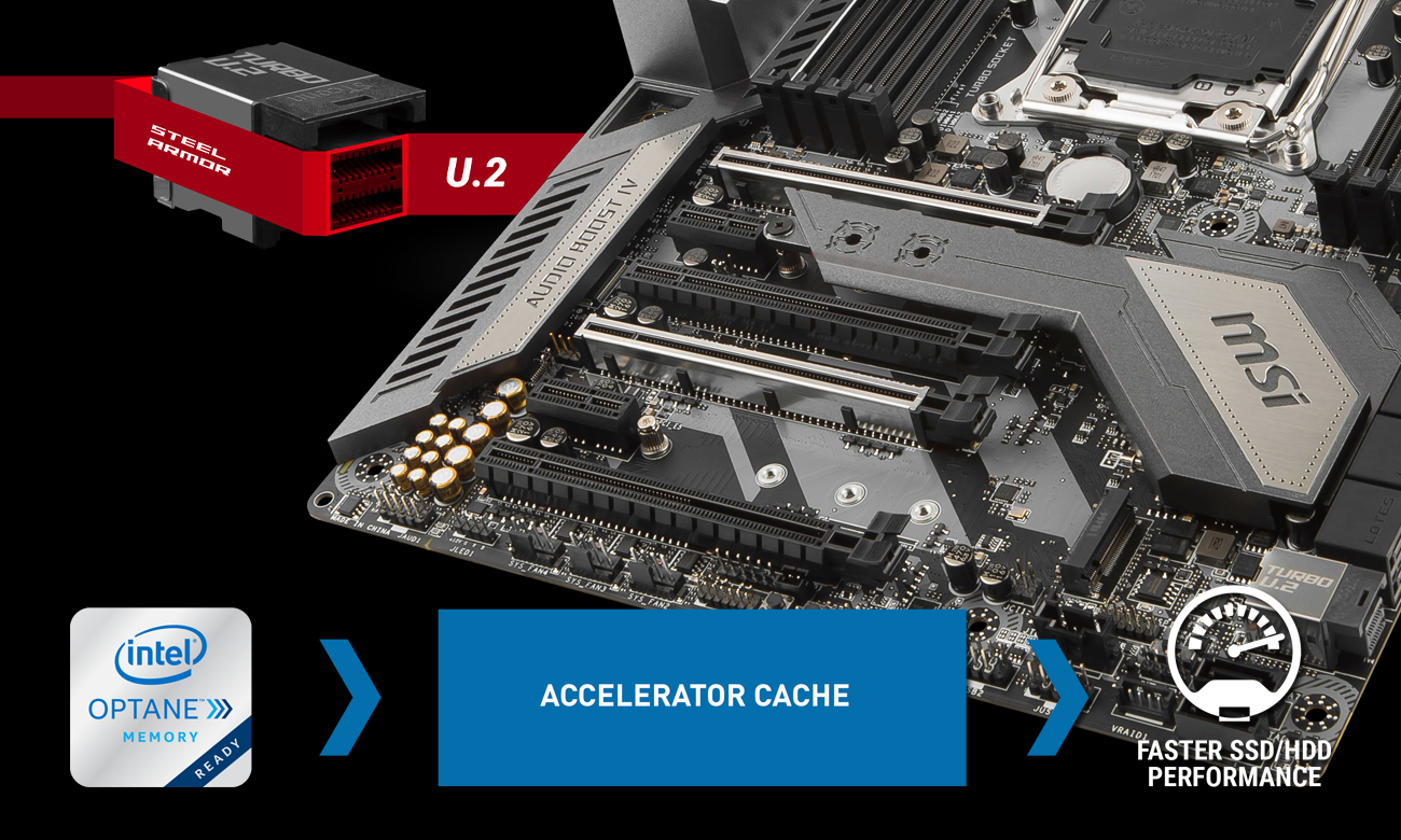 MSI X299 TOMAHAWK AC Wydajność pamięci M.2 U.2 Intel Optane