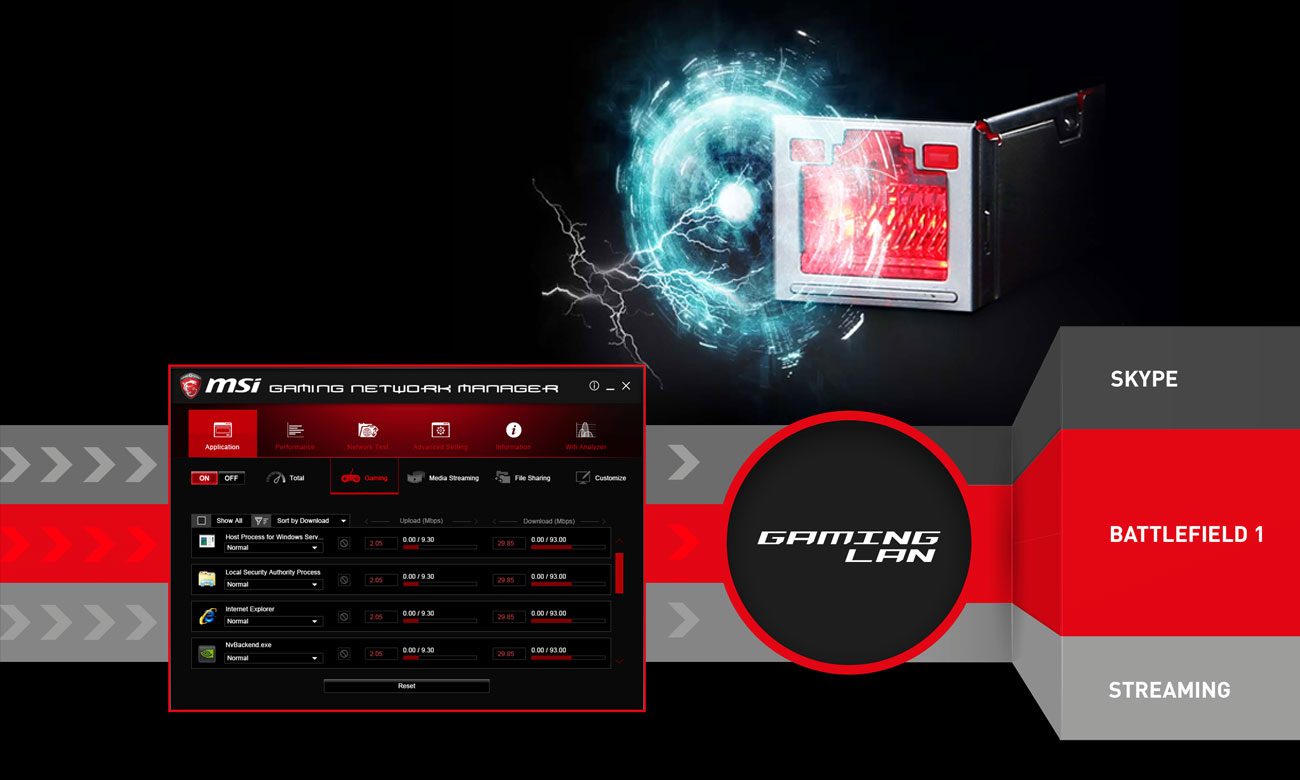 MSI X470 GAMING PRO CARBON Dwie karty sieciowe