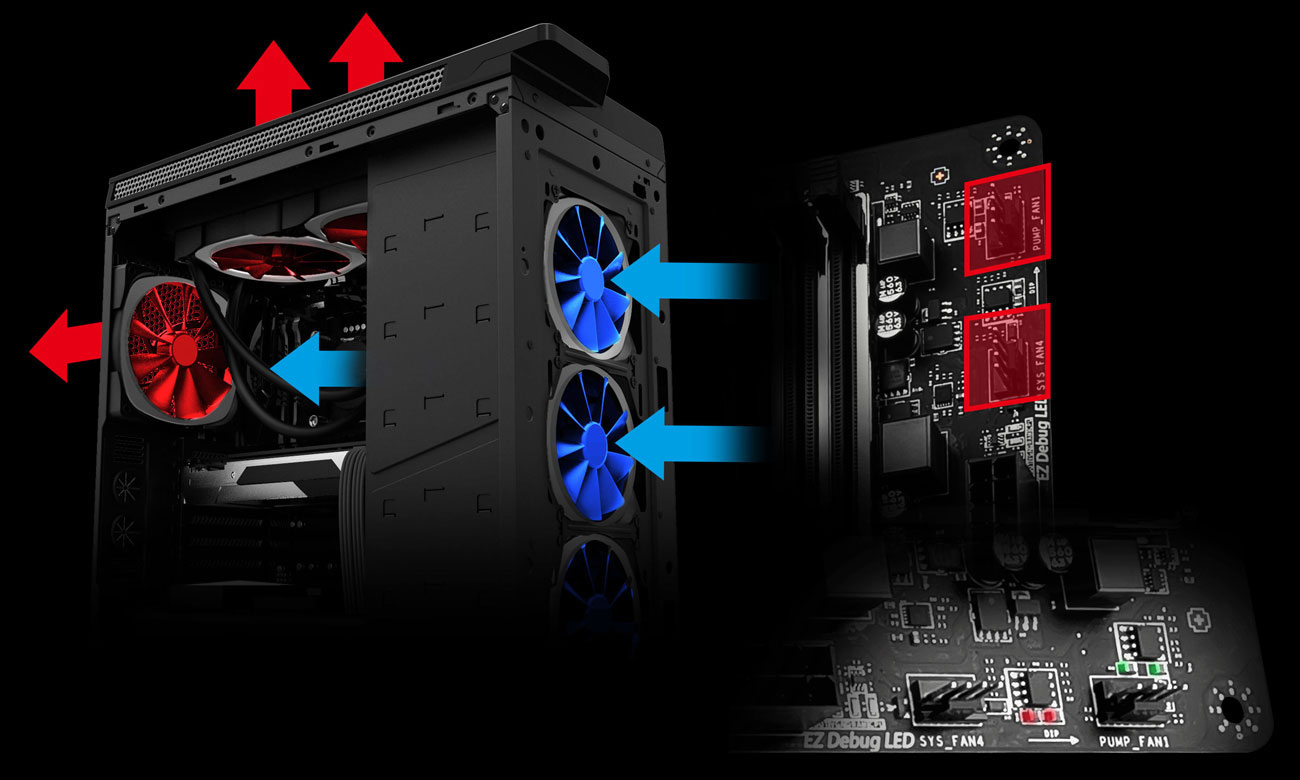 MSI X470 GAMING PRO CARBON Zarządzanie chłodzeniem