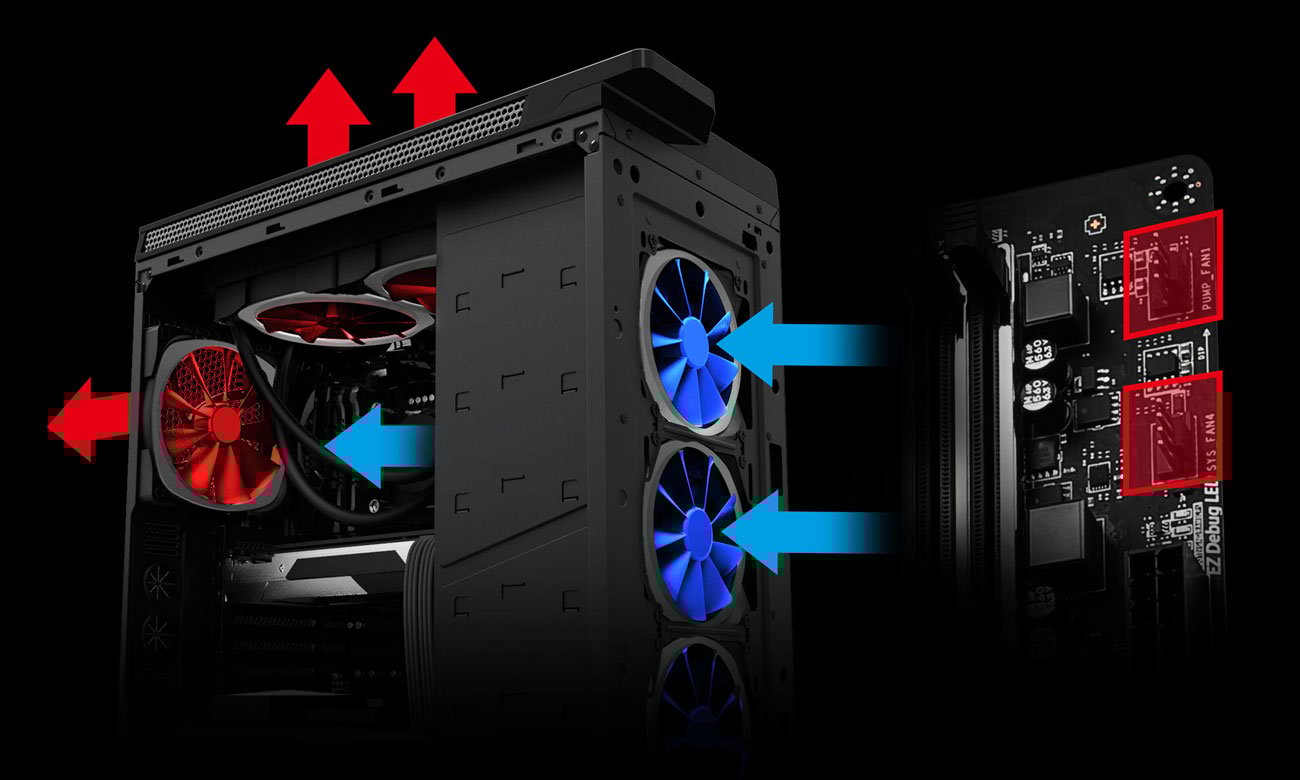 MSI X470 GAMING PRO Kontrola nad chłodzeniem