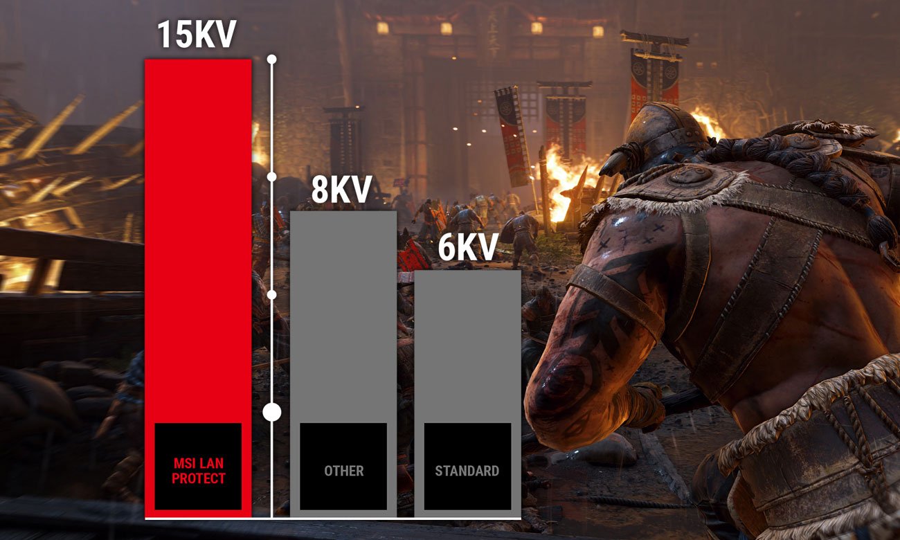 MSI X470 Gaming Plus Niskie czasy opóźnienia w grach online MSI Gaming LAN + LAN Protect