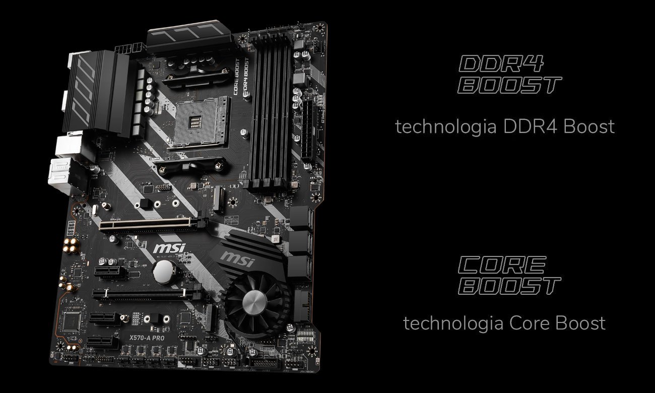 MSI X570-A PRO - Wydajność