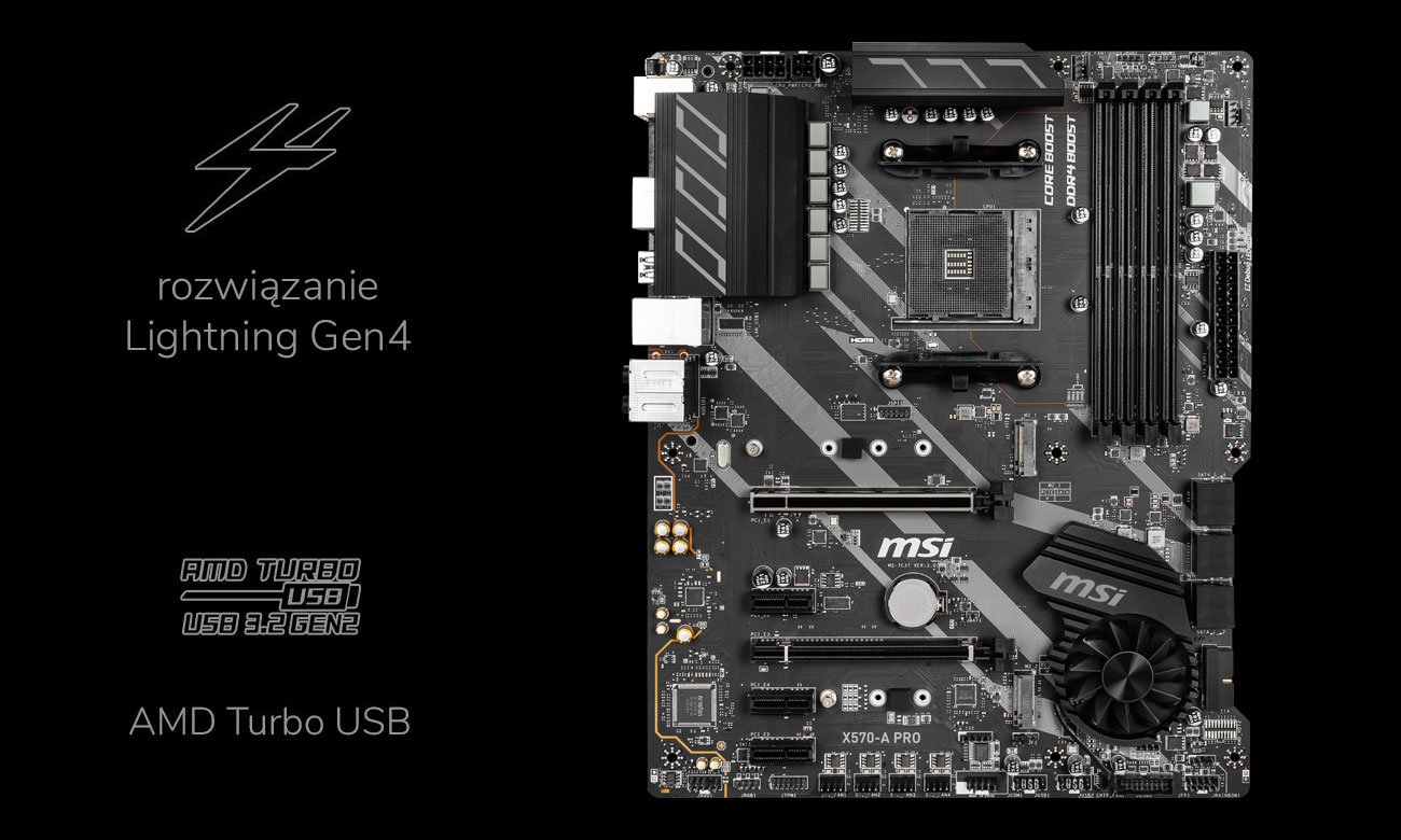 MSI X570-A PRO - Obsługa pamięci