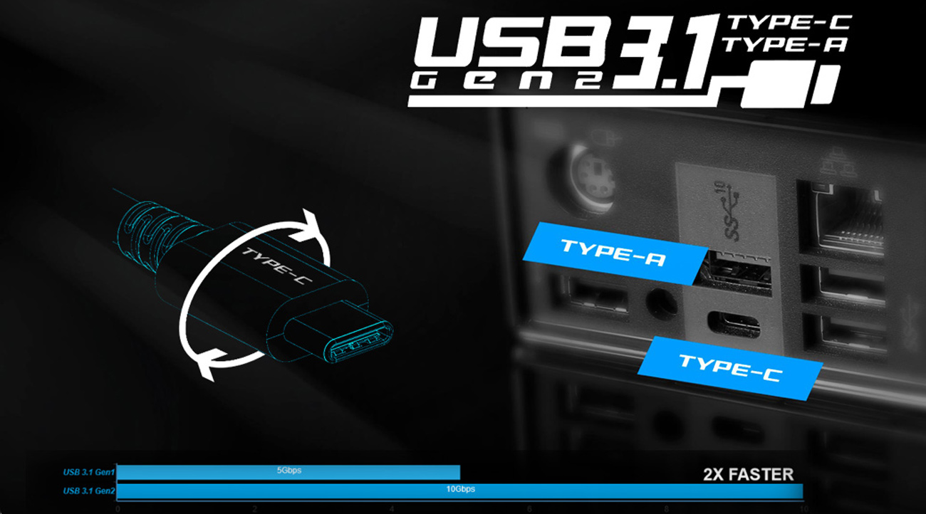 MSI USB 3.1 GEN2