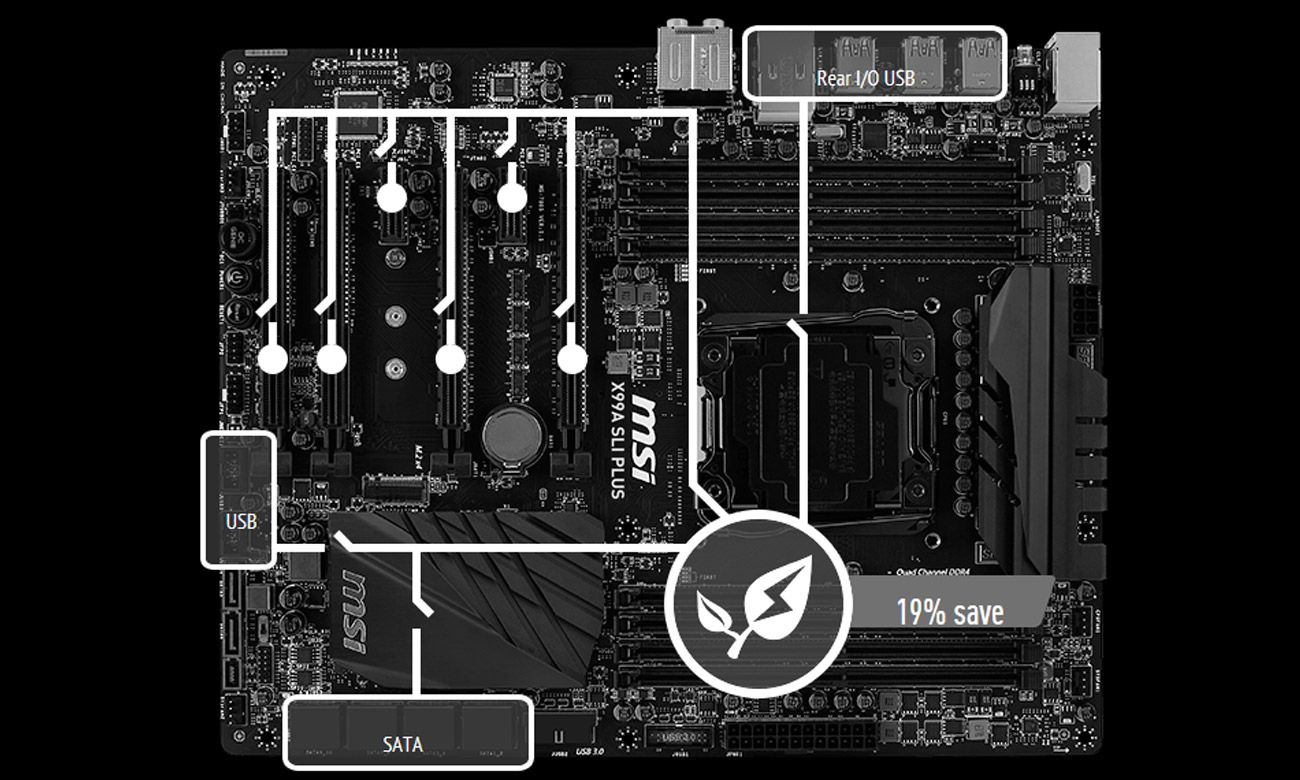MSI X99A SLI PLUS (4xPCIE DDR4) Sklep komputerowy xkom.pl