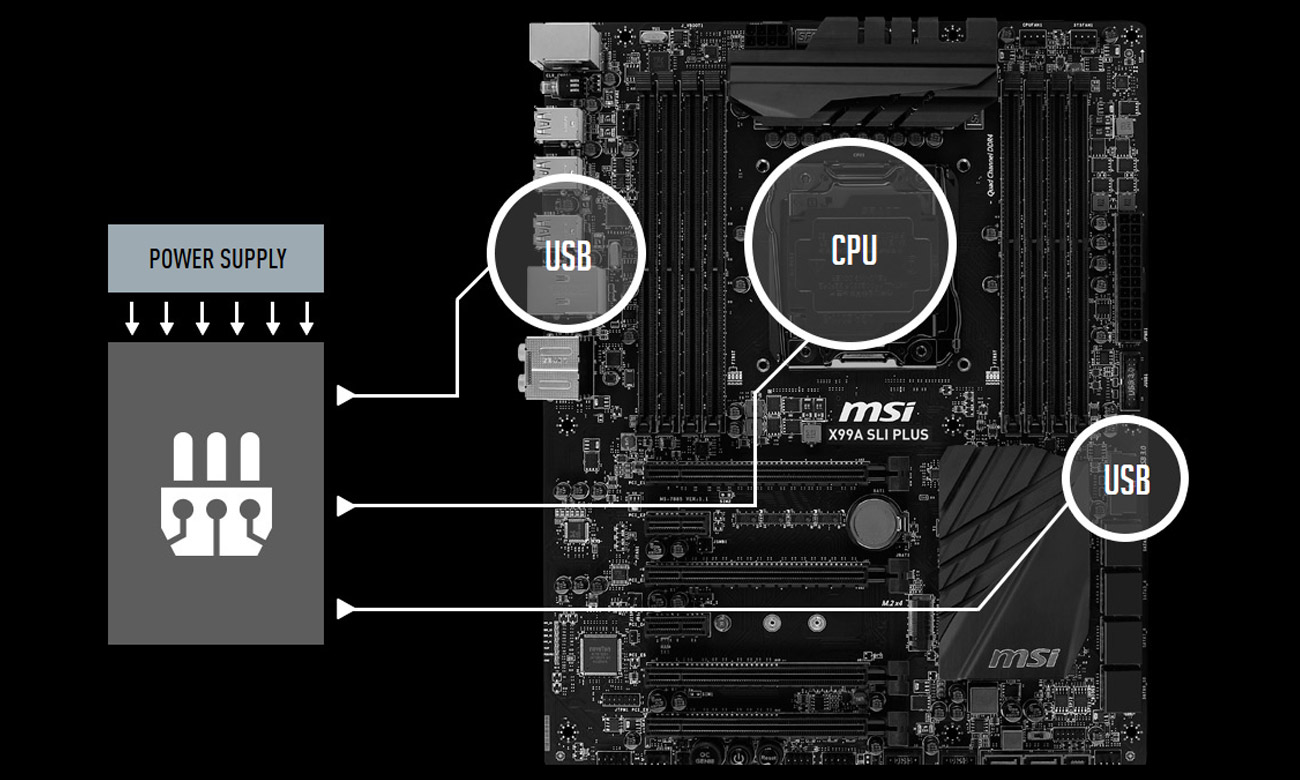 MSI X99A SLI PLUS (4xPCIE DDR4) Sklep komputerowy xkom.pl