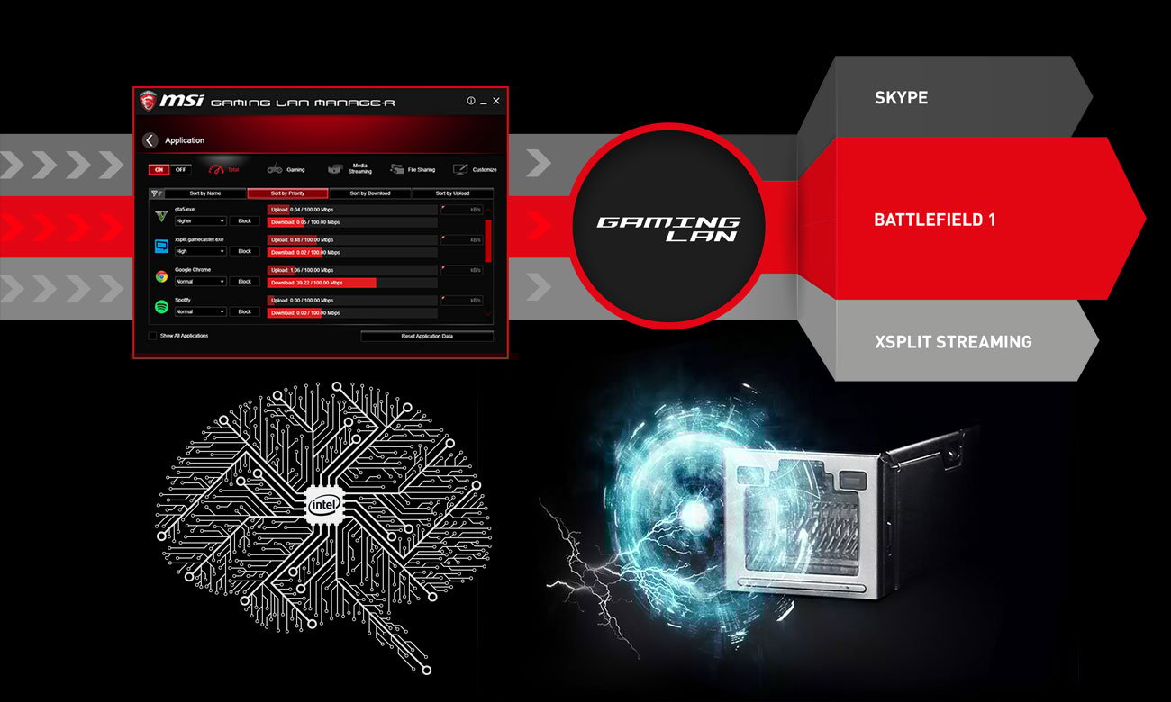 MSI Z370 GAMING PRO CARBON Intel LAN MSI Gaming LAN Manager