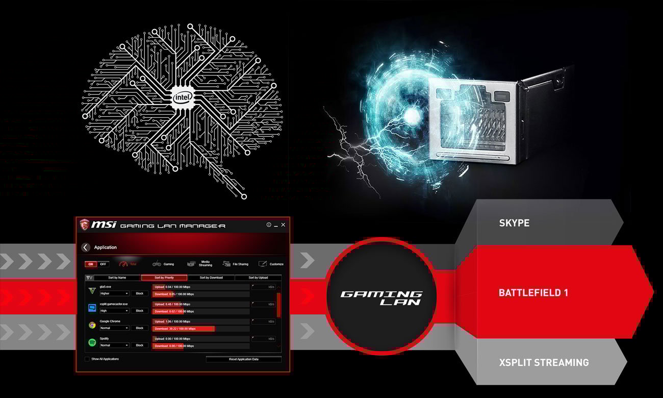 MSI Z370 TOMAHAWK Intel Gigabit LAN Gaming LAN Manager