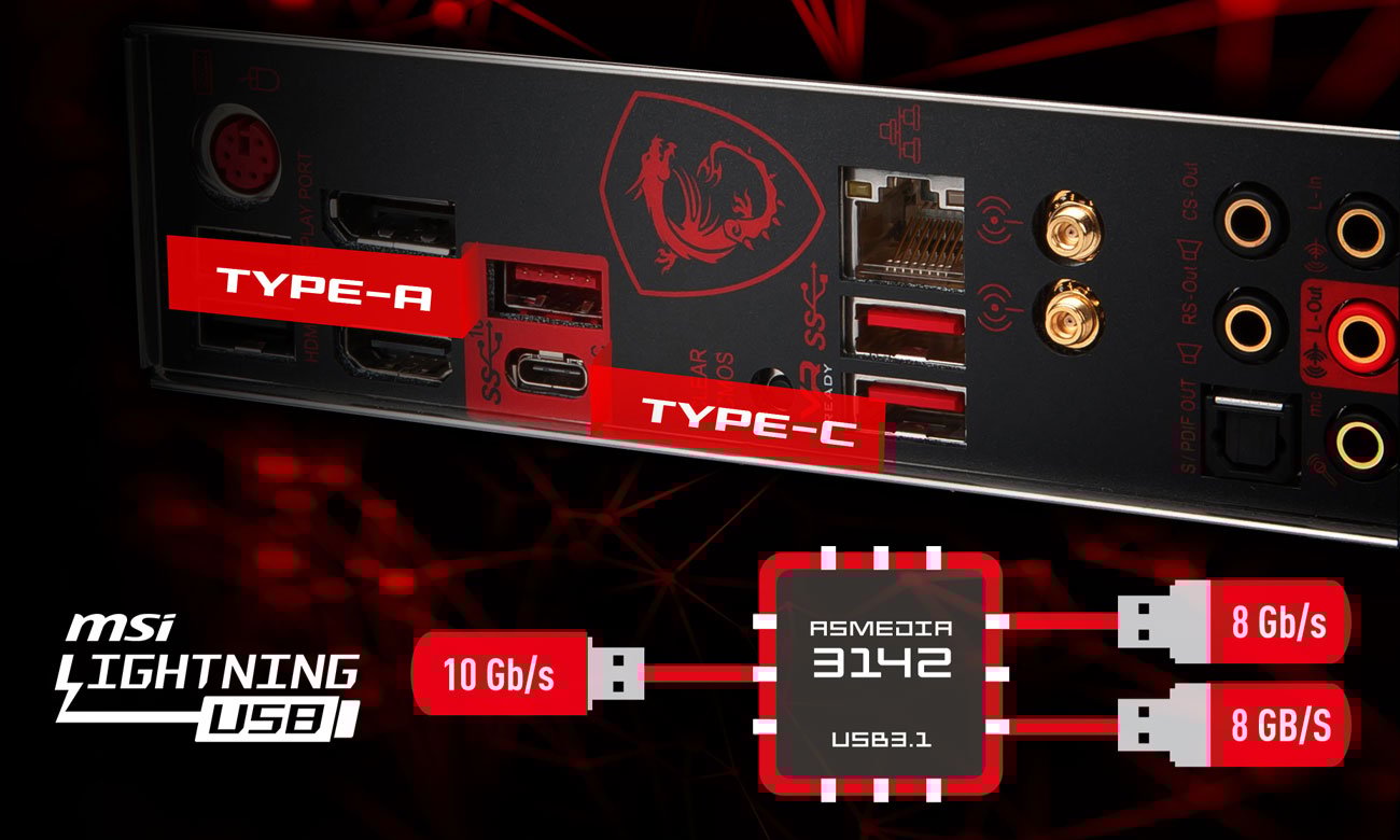 MSI Z370I GAMING PRO CARBON AC ASMEDIA 3142 USB 3.1 Gen2