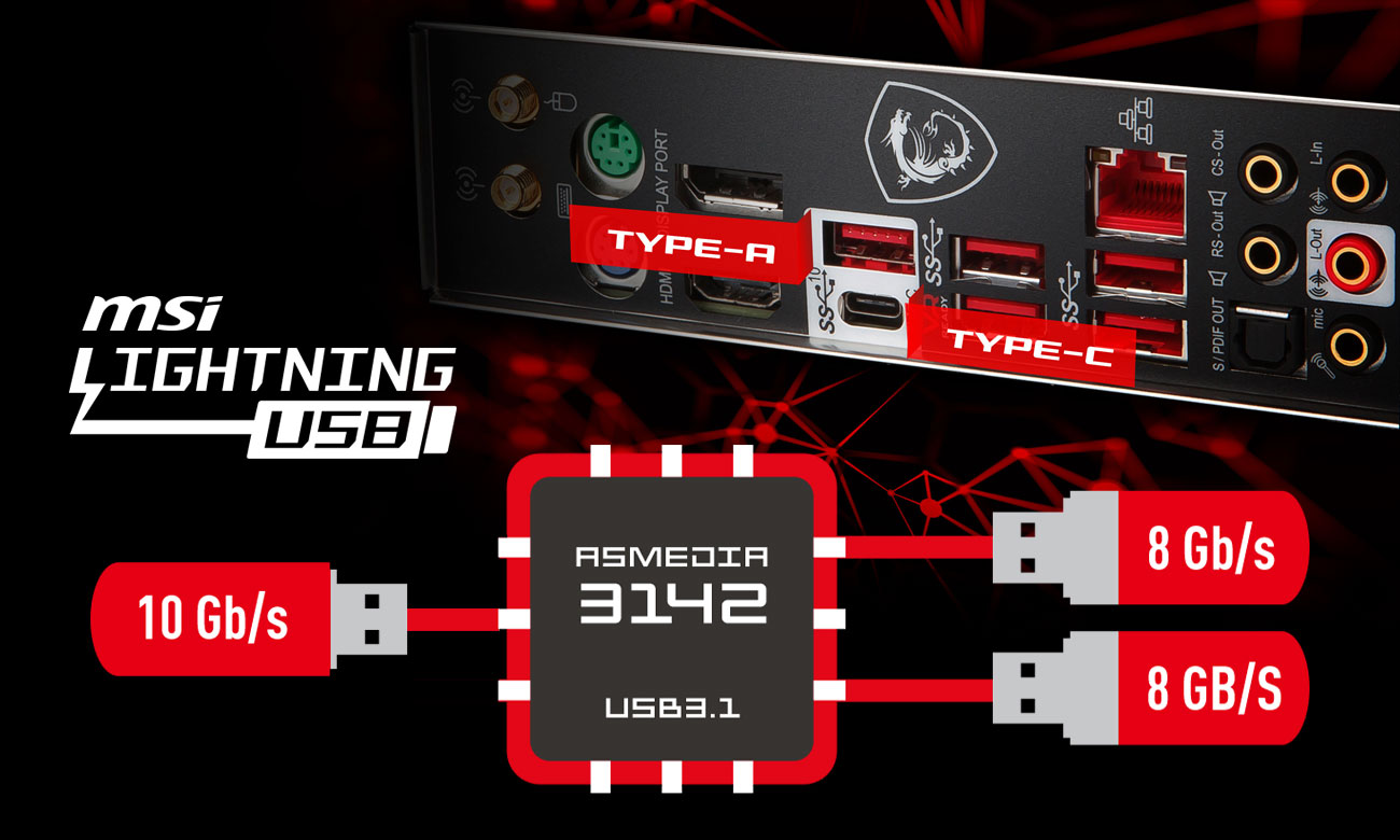 MSI Z370M GAMING PRO AC USB 3.1 Gen2 MSI Lightning ASMEDIA 3142
