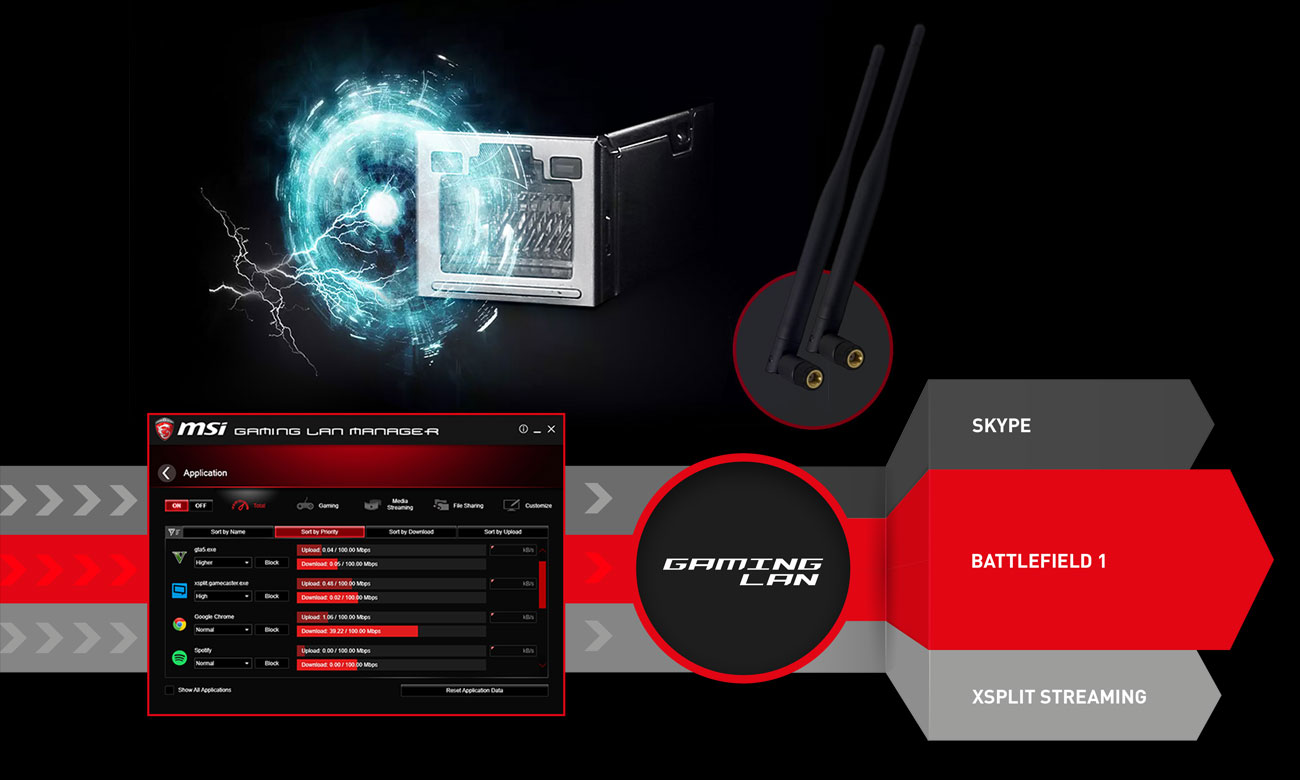 MSI Z370M GAMING PRO AC Wi-Fi 802.11 AC Intel Gaming LAN