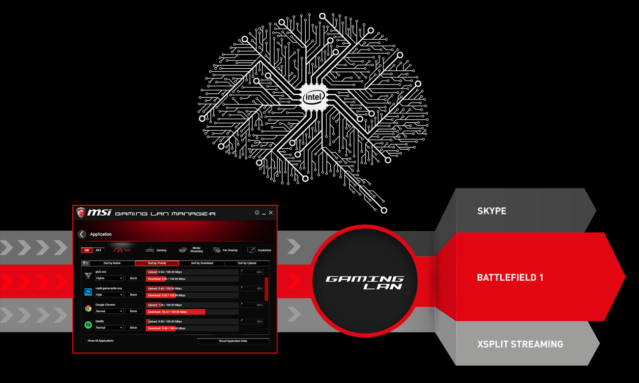MSI Z370M MORTAR Intel LAN MSI Gaming LAN Manager