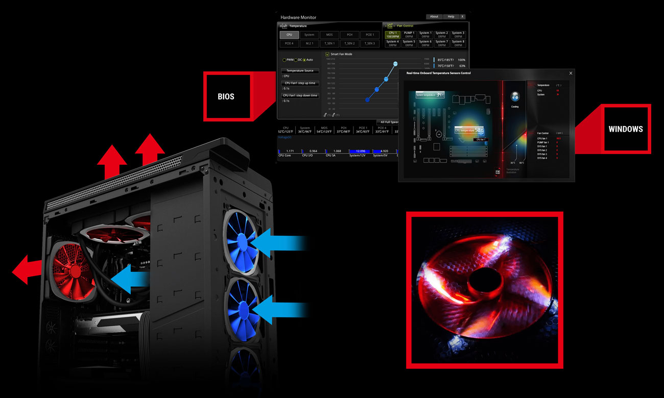 MSI Z370M MORTAR Total Fan Control