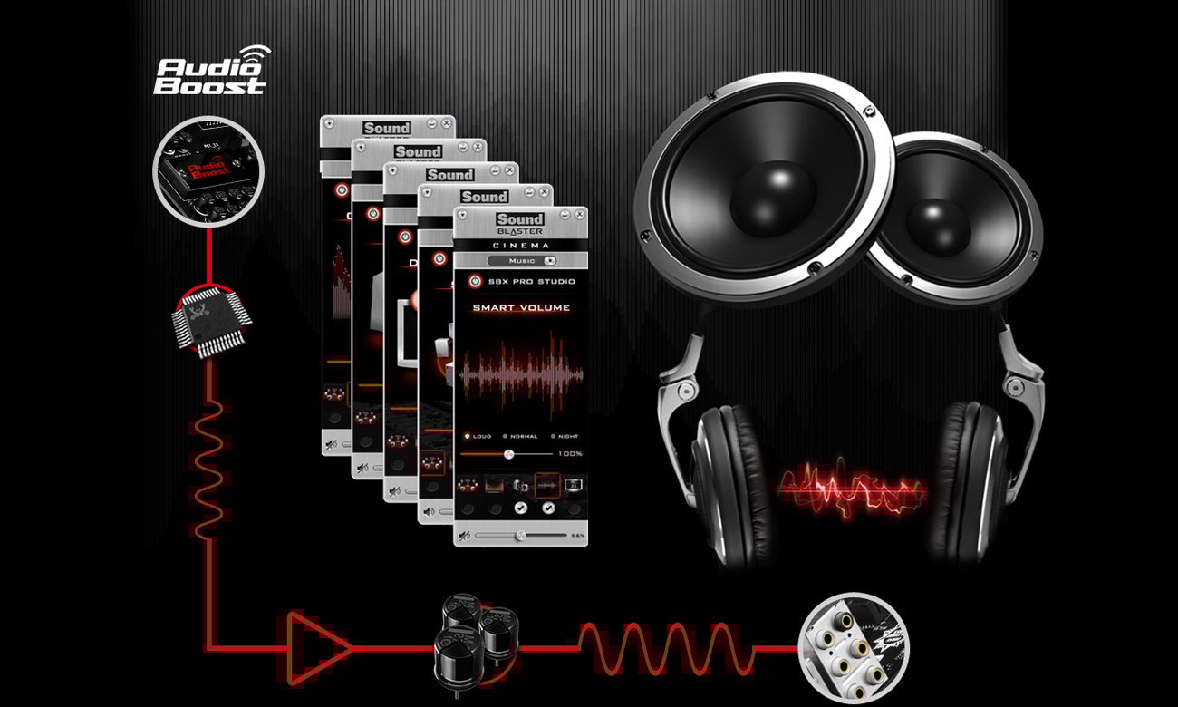 Z97-GD65 GAMING Audio Boost