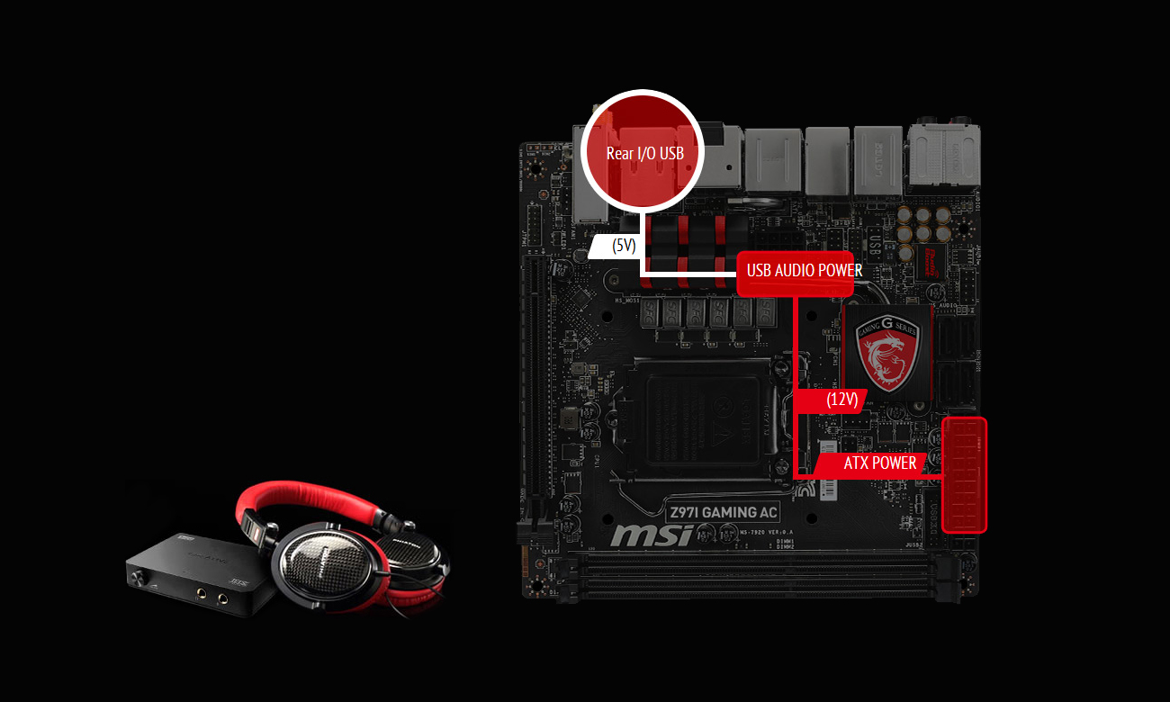MSI Z97I GAMING AC USB Audio Power