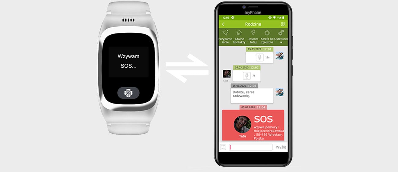 Smartband myBand 4family sygnał SOS