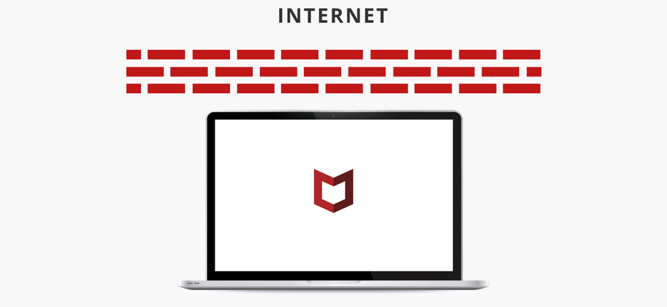 McAfee Internet Security 2018 Osobista zapora sieciowa