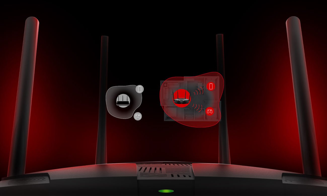 Mercusys MR70X - Wydajność