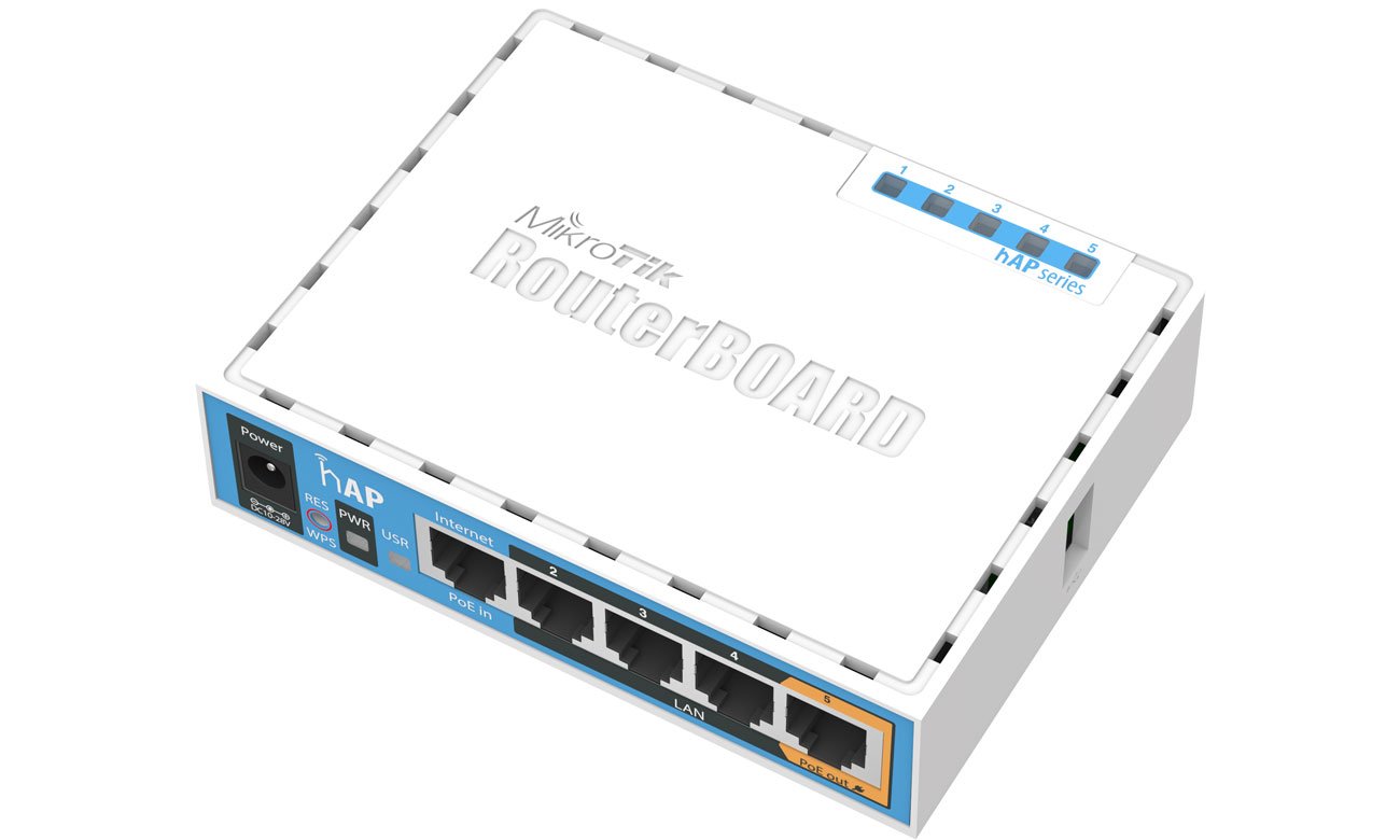 MikroTik hAP punkt dostępowy